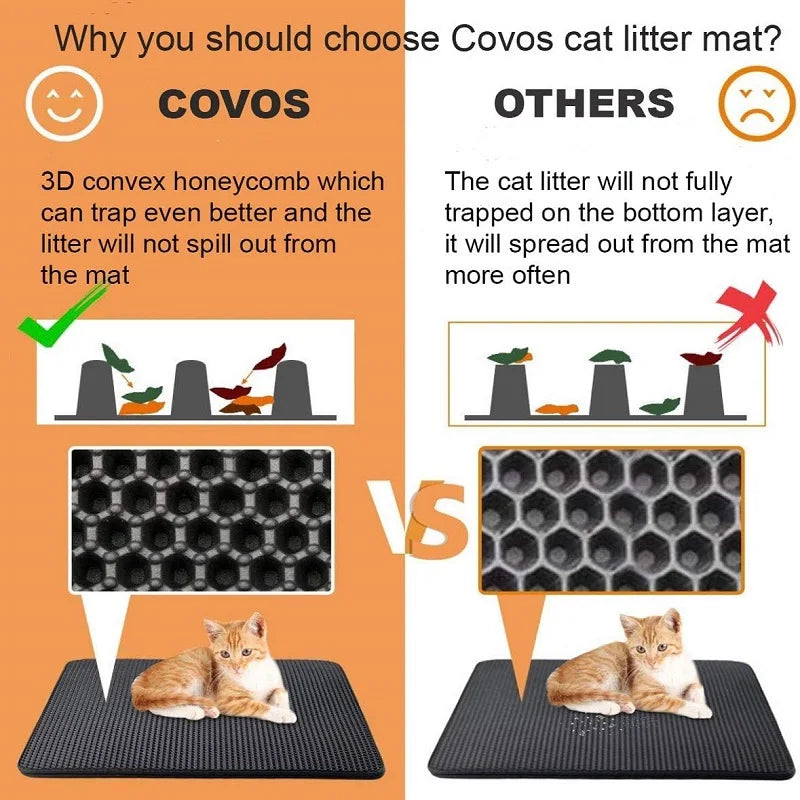 Estera de arena para gatos antideslizante, caja de arena grande para mascotas, estera de filtro de doble capa, resistente al desgaste, impermeable, suministros de limpieza para mascotas