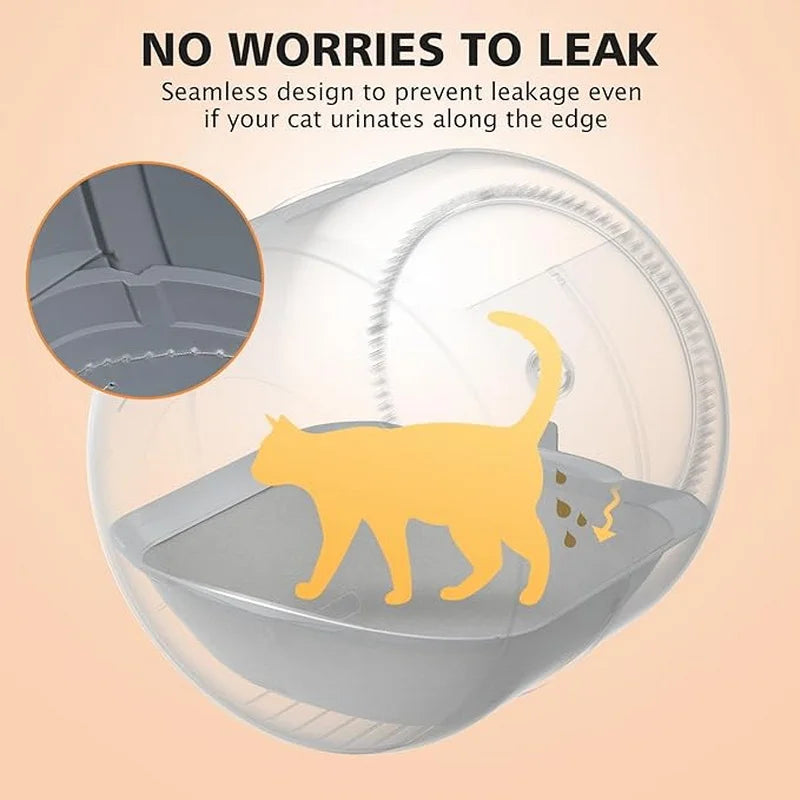 Accesorios automáticos para caja de arena de gatos. Estera suave y cápsula inferior