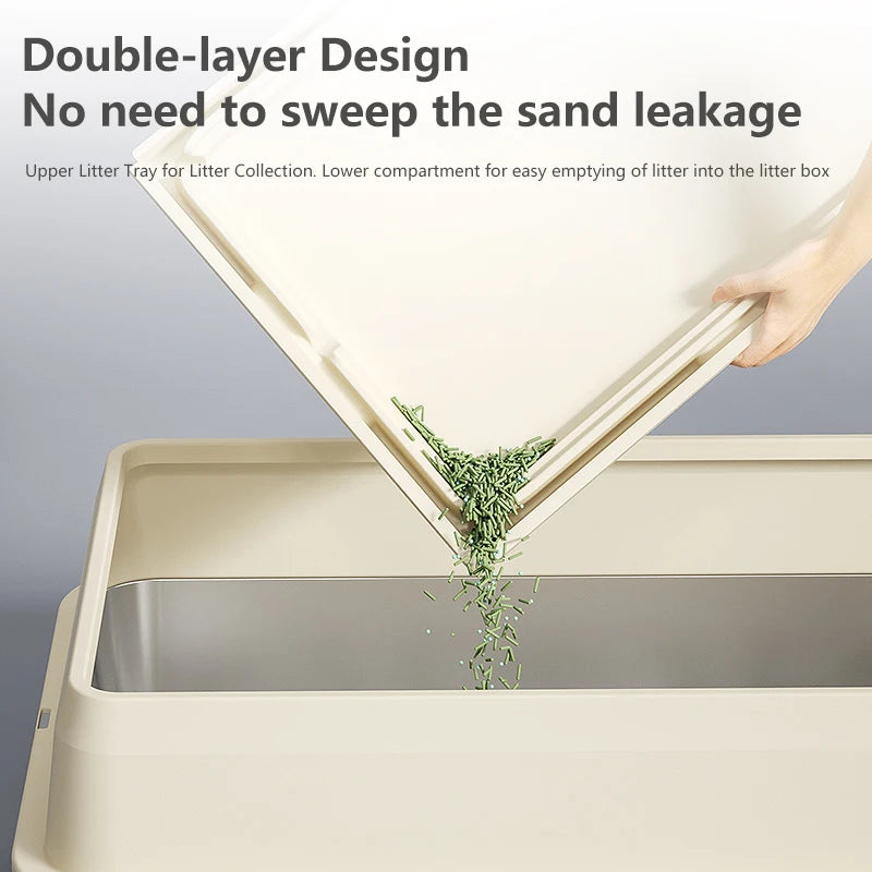 Estera de arena para Gato, esteras impermeables de doble capa, estera para caja de arena para mascotas, productos de almohadilla limpia para gatos, accesorios, suministros de limpieza para mascotas
